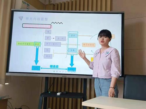 郑东新区南塘中学马倩老师做《被子植物的一生》单元整合教学分享