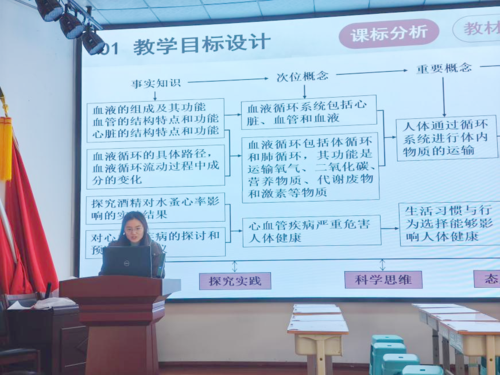 4.郑东新区白沙中学郑小兰老师进行分享