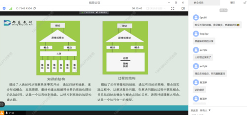 2.豫哈两地名师工作室线上交流