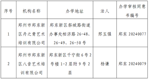 ee57926b-4ddc-4ff8-a029-9decd74bf312