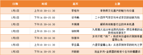 主题沙龙——沙龙启心智，共话未来